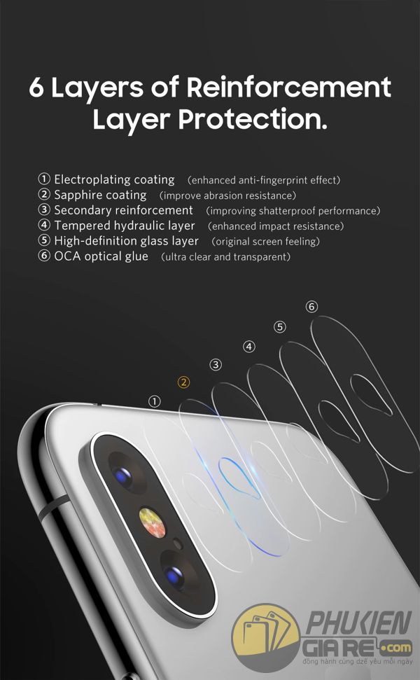 cường lực camera iphone xs max - dán bảo vệ camera iphone xs max chính hãng benks - camera tempered glass protector (14463)
