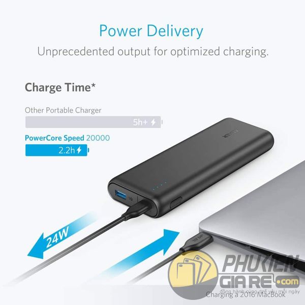 Pin sạc dự phòng Anker PowerCore Speed 20000mAh USB Type-C Power Delivery  PD A1275