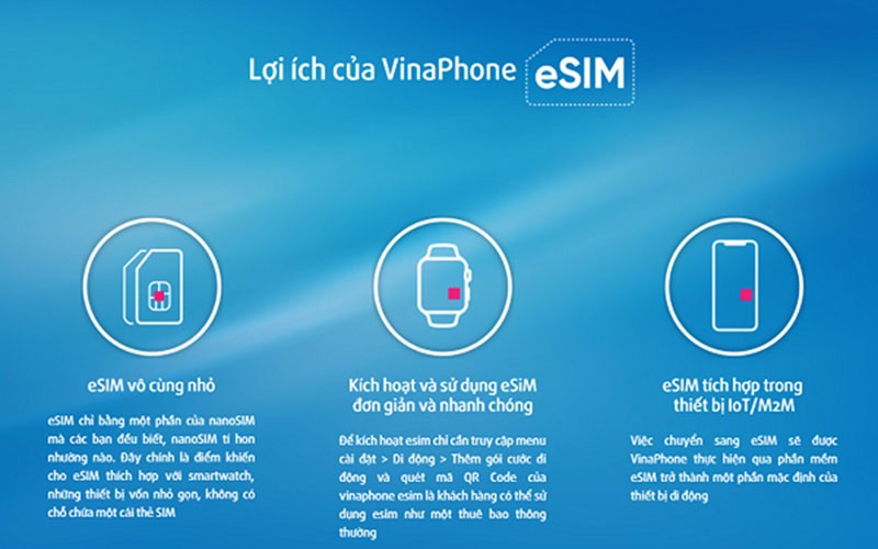 cách kiểm tra điện thoại có esim hay không 5765756