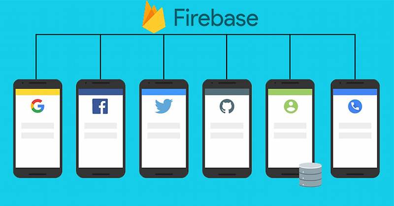 firebase là gì