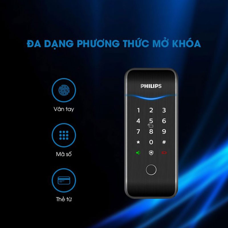 Hướng dẫn sử dụng khoá Philips